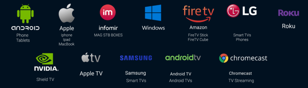6IPTV Geräte Smart TV Android TV Apple TV Fire TV IPTV Deutschland